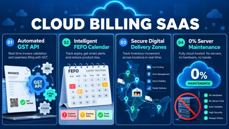 Why Cloud Billing SaaS Is the Big Leap for Pharma Distributors